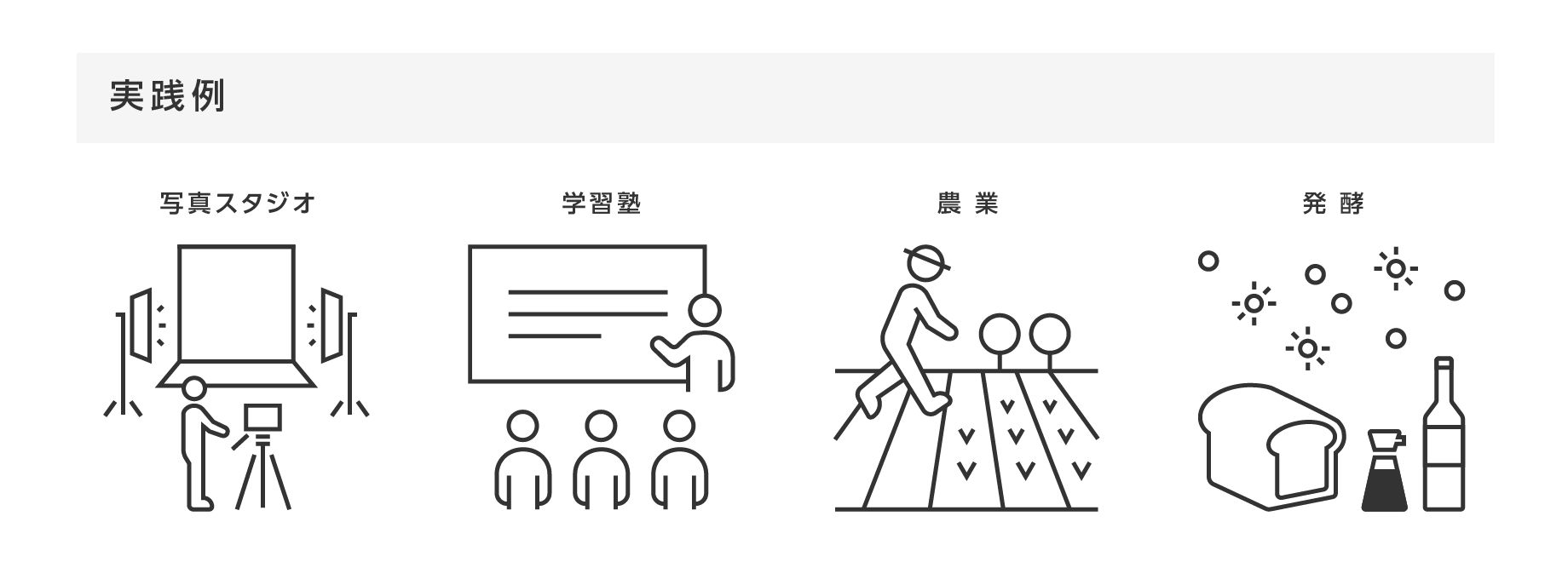 実践例